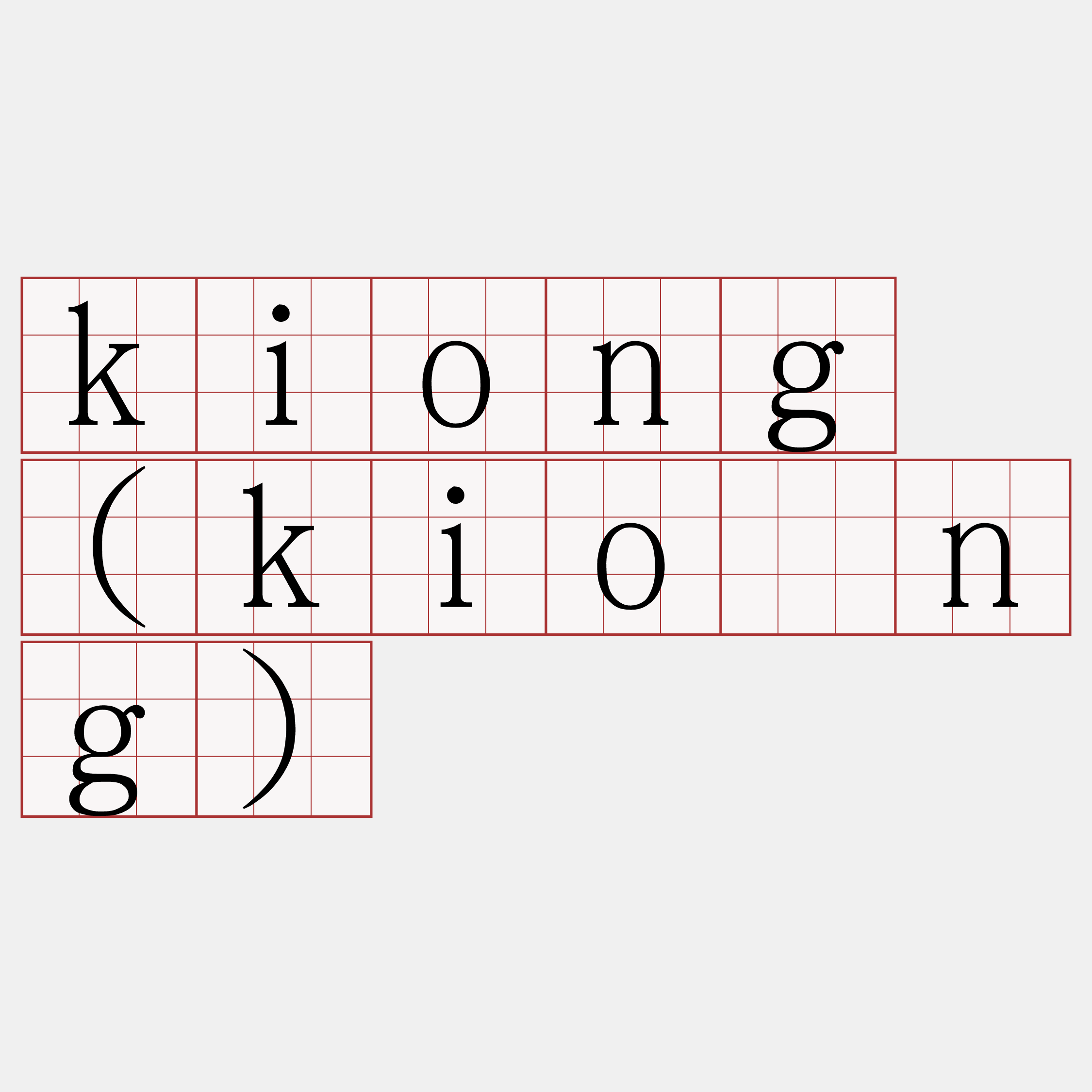 kiong (kiòng)